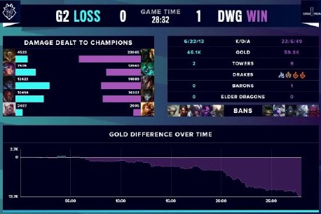 东京奥运会 东京奥运会