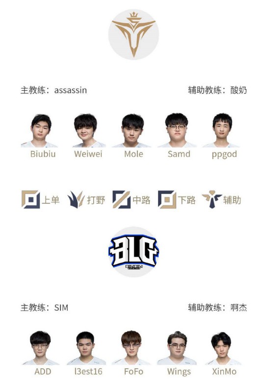 球队的核心 球队的核心