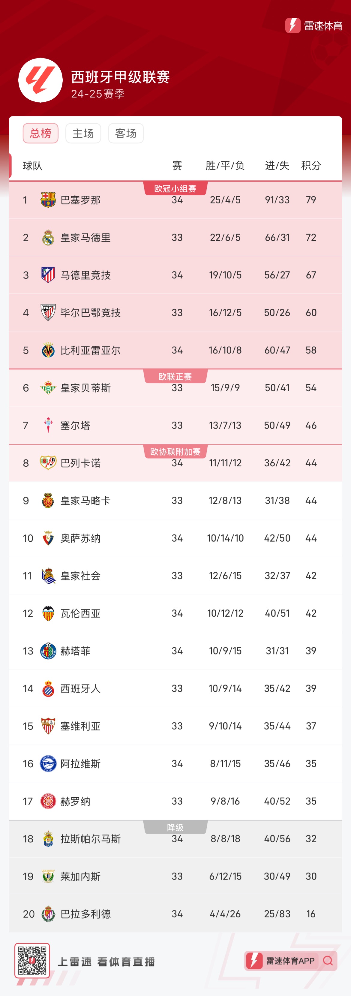能以周边销